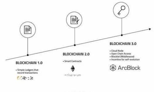 手机升级后TP钱包闪退的解决方法和技巧