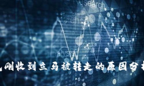 bisatiTP钱包刚收到立马被转走的原因分析与解决方案