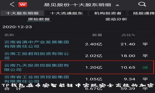如何利用TP钱包在币安智能链中实现安全高效的加密资产管理