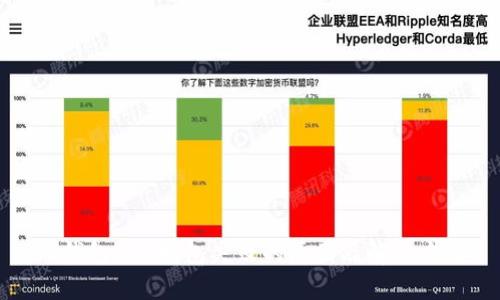 TP钱包ETH打包失败的原因及解决方案