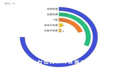 TP钱包ETH打包失败的原因及解决方案