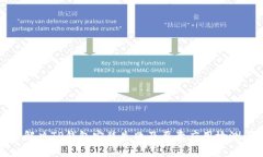 如何解决TP钱包安装失败及