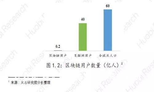 TP钱包：以太坊链交易所的终极指南