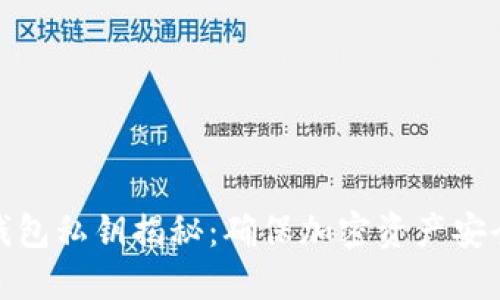 比特币钱包私钥揭秘：确保加密资产安全的关键