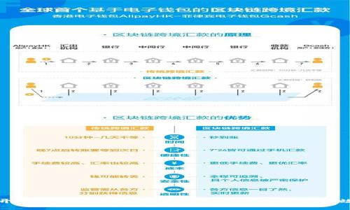 开源钱包TP：让你的数字资产管理更安全、高效