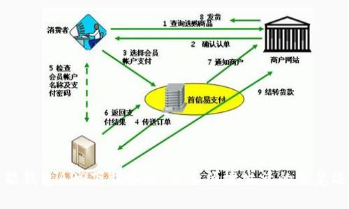 钱能钱包APP下载安装：开启便捷生活的智慧选择