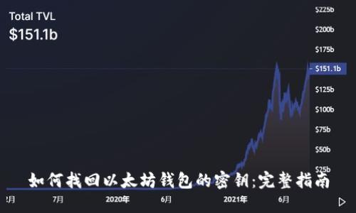 如何找回以太坊钱包的密钥：完整指南