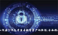 如何在TP钱包中查看数字资