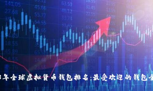 2023年全球虚拟货币钱包排名：最受欢迎的钱包全解析