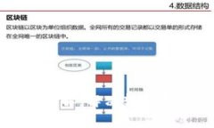 TP钱包转账问题详解：解决