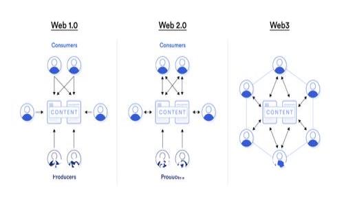 中国银行区块链电子钱包APP：金融科技的未来