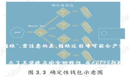   如何使用TP钱包管理ADPPS代币：详细指南 / 

 guanjianci TP钱包, ADPPS, 数字货币 /guanjianci 

引言
随着区块链技术的迅速发展，越来越多的人开始关注数字货币和代币的投资与管理。TP钱包作为一个便捷的数字资产管理工具，受到了许多用户的青睐。本文将对此进行详细探讨，特别是如何在TP钱包中管理ADPPS（一款具有投资潜力的代币）。通过对TP钱包的结构、功能以及ADPPS的特点进行深入剖析，无论您是数字货币领域的新手还是老手，希望都能在这里找到实用的信息。

TP钱包简介
TP钱包是一款安全、便捷的数字货币钱包，用户可以通过它存储、管理和交易各种数字资产。TP钱包支持多种链条和代币的存储，包括以太坊、比特币等热门资产。用户界面友好，操作相对简单，即便是新手也能够快速上手，进行资产的管理和交易。

为什么选择ADPPS？
在众多数字资产中，ADPPS作为一种去中心化的代币，凭借其独特的技术背景与市场潜力受到了广泛关注。ADPPS不仅代表了一种新的价值储存手段，还为用户提供了更多元化的投资选择。通过研究其白皮书，我们可以得出ADPPS将致力于为社会带来更多的价值，尤其是在数字经济不断发展的背景下，其前景值得期待。

如何在TP钱包创建账户？
第一步，首先需要在您的手机上下载并安装TP钱包。TP钱包支持iOS和Android系统，您可以在应用商店中找到并下载安装。
安装完成后，打开TP钱包应用，您将看到“创建新钱包”或“导入钱包”的选项。若您是第一次使用，请选择“创建新钱包”。接着，系统会提示您创建一组安全密码，务必牢记这个密码，因为它关系到您的资产安全。
创建账户后，TP钱包会生成一个公钥和私钥，用户需要妥善保存好这些信息，以防丢失。公钥用于收款，私钥则是您访问和管理资产的唯一钥匙，请务必保密。

如何在TP钱包中添加ADPPS代币？
添加ADPPS代币的过程相对简单，首先确保您已经成功创建了TP钱包账户并登录。进入钱包首页后，您会看到“添加代币”的选项。点击后，您需要在搜索框中输入“ADPPS”以查找该代币。如果搜索不到，您还可以通过手动添加代币的方式进行操作，输入ADPPS的合约地址、代币名称及符号等信息。
合约地址可以在ADPPS的官方网站或相关社区获取，确保信息的准确性，以免导致资产的丢失。在确认无误后，点击“添加”，您就可以在钱包中看到ADPPS代币的显示。

如何购买ADPPS？
在TP钱包中，用户可以通过法币或其他数字货币来购买ADPPS。首先，确保您的TP钱包中有充足的资金。可选择的付款方式包括信用卡、借记卡或其他数字货币。如果您选择使用其他数字货币购买ADPPS，建议通过交换平台进行交易。
选择好支付方式后，输入您希望购买的ADPPS数量，系统会自动显示相应的支付金额。确认信息无误后，点击“确认购买”，稍等片刻，您的ADPPS代币将自动转入您的TP钱包账户中。

如何安全地管理ADPPS？
资产安全是每个数字货币用户的首要关切。TP钱包为用户提供了多重保护措施，包括私钥加密、双重认证等。在使用TP钱包的过程中，以下几点建议可以帮助您更好地管理ADPPS代币：
ul
li定期备份钱包数据，确保在必要时能迅速恢复。/li
li避免在公共网络下进行交易，确保使用安全的网络环境。/li
li务必牢记您的私钥，不要泄露给任何人。/li
li及时关注 ADPPS 的最新动态，参与相关社区，获取项目最新信息。/li
/ul

如何进行ADPPS的转账？
在TP钱包内部转账ADPPS代币同样简单。只需在主界面选择ADPPS代币，点击“转账”按钮，输入对方的收款地址以及您想要转账的数量。再次确认相关信息后，点击“确认转账”。需注意的是，转账过程中可能会产生网络手续费，您需提前留意钱包中的余额是否足够。

总结
通过以上对TP钱包和ADPPS代币的详细介绍，用户能够更清晰地了解如何在这个平台上进行资产管理与交易。无论是创建账户、添加代币，还是进行安全管理，TP钱包都展示了其便捷与安全的特性。而ADPPS的投资潜力也为用户提供了更加丰富的数字资产选择。
随着数字货币市场的不断发展，用户需要不断学习和适应变化，通过合理的投资策略与安全意识来保障自身的利益。希望本文能为您提供有用的信息，帮助您在数字货币的世界中稳步前行。