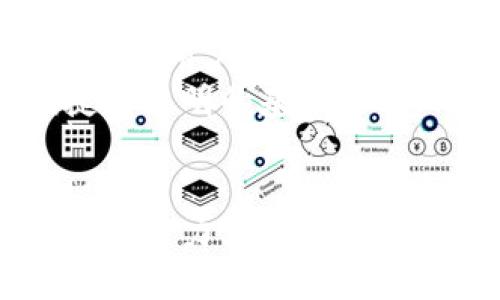   火币网账户与比特币钱包的全面对比：哪个更适合你？ / 

 guanjianci 火币网账户, 比特币钱包, 数字货币 /guanjianci 

引言
在数字货币的迅速发展之中，火币网作为一个知名的交易平台，吸引了全球众多用户。而比特币钱包则是每个比特币持有者的基础工具。面对此情此景，很多人可能会困惑：火币网账户和比特币钱包有什么不同？哪个对于个人来说更为重要？本文将深入剖析这一话题，帮助你做出更明智的选择。

火币网账户简介
火币网是一家成立于2013年的数字资产交易平台，总部位于新加坡。作为一个集中式交易平台，火币网提供了多种数字货币交易对，用户可以轻松进行买卖，获取交易收益。开设火币网账户后，你可以进行法币交易、数字资产交易以及使用杠杆等多种操作。

比特币钱包简介
比特币钱包是存储和管理比特币的工具，可以是软件、硬件或纸质。在比特币钱包中，用户能够安全地保存他们的比特币，进行收款和发送钱。比特币钱包种类繁多，包括热钱包和冷钱包，每种都有其独特的优缺点。

火币网账户的优缺点
首先，火币网账户的优点是容易上手和用户友好的界面。甚至对于新手来说，注册账户后便能迅速进行交易。同时，火币网的流动性较高，用户能够以更优的价格完成交易。此外，火币网还提供了丰富的交易工具和数据分析，帮助用户做出更明智的投资决策。
然而，火币网也有其不足之处。由于是集中式平台，用户的资产安全性相较于自行管理的钱包而言风险更高。若平台发生安全漏洞或数据泄露，用户的资金可能会面临威胁。此外，部分国家对数字货币的监管政策趋于严苛，这也可能影响火币网的可用性。

比特币钱包的优缺点
比特币钱包带来的最大好处是私钥的完全控制。用户能够自行管理和保护他们的私钥，极大程度上降低了盗用风险。此外，冷钱包可以在完全离线的状态下保存比特币，提供了额外的安全保障。然而，用户需要自己负责安全，一旦私钥或助记词丢失，资产将无法找回。
比特币钱包的缺点则在于操作相对复杂，尤其是对于新手用户。此外，某些钱包的使用体验较差，用户可能会觉得功能不够完善。如果你需要进行频繁的交易，而钱包的访问或操作在速度上不能满足需求，那将是一个缺陷。

安全性：谁更胜一筹？
在讨论安全性时，火币网与比特币钱包之间可以说是天壤之别。对于安全敏感的用户而言，选择比特币钱包可以避免集中化风险，因为无论是在交易所发生的安全事件或黑客攻击中，只要用户保管好自己的私钥，资产就能保持安全。
然而，火币网通过各种安全措施来保证用户资产的安全。例如，采用多重签名和资产隔离等技术，尽管如此，用户依旧将部分信任寄托于平台本身。如果平台出现问题，投资者可能会面临巨大的损失。

使用场景的对比
在使用场景方面，两者各自发挥着不同的作用。火币网账户更适合那些经常进行交易的人，尤其是想要在牛市中迅速入市、出市的投资者。其较强的流动性和快速的交易体验对活跃交易者非常友好。
而比特币钱包则更适合长期持有者。那些对比特币有信仰的人，选择将资产放在个人钱包中，可以享受“拥有”的安全感。对于希望远离交易的波动性风险的用户来说，持有比特币的好方法便是将其存储在比特币钱包中。

投资者的选择与建议
那么，如何选择合适你的工具呢？首先，你需要明确自己的目标。如果你的目的是短期投机交易，火币网账户无疑是更好的选择。然而，如果你是寻求长期持有并重视安全的投资者，率先配置一个专门的比特币钱包则更为明智。
此外，许多投资者选择结合使用火币网账户和比特币钱包。先在火币网进行交易以获取收益，再将盈余资产转入比特币钱包，以此来平衡流动性与安全性。这种形式逐渐被越来越多的用户接受，因为它结合了两者的优势，让投资策略更灵活。

未来趋势与展望
随着数字货币市场的不断发展，火币网账户和比特币钱包二者各自的作用也在演变。许多平台正尝试通过改进用户体验和增强安全性来赢得用户的信任。同时，去中心化钱包的兴起使得越来越多的用户愿意将资产保存在个人控制之下。
无论是选择集中式交易平台还是去中心化的比特币钱包，用户的权益始终是最重要的。未来的数字货币投资应该倾向于建立在安全、便捷与透明的基础之上。只要保持警惕、关注市场动态，投资者才能在瞬息万变的市场中立于不败之地。

结论
通过对火币网账户与比特币钱包的对比分析，用户可以更清晰地了解两者的特点与适用性。在选择时，建议结合自身的投资需求和风险承受能力做出决策。无论选择哪种方式，确保资产安全始终是第一要务。希望本文能够帮助你更好地掌握数字货币的投资工具，朝着更成功的投资之路迈进！