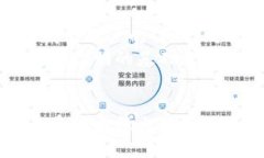   火币网账户与比特币钱包