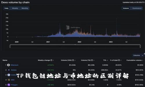 TP钱包链地址与币地址的区别详解