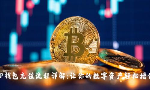 TP钱包充值流程详解：让你的数字资产轻松增值