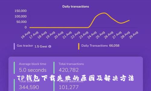 TP钱包下载失败的原因及解决方法