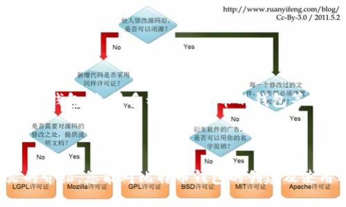   如何创建自己的比特币钱包：完全指南 / 
 guanjianci 比特币钱包, 创建钱包, 加密货币 /guanjianci 

引言
比特币，自2009年发布以来，已经逐渐走进了大众的视野。作为一种去中心化的加密货币，比特币的独特性使其在数字经济时代中占据了一席之地。然而，持有比特币的前提是拥有一个安全可靠的钱包。了解如何创建自己的比特币钱包显得尤为重要。本文将为您提供一个详细的指南，帮助您安全地管理和存储比特币。

比特币钱包的类型
在创建自己的比特币钱包之前，首先需要了解不同类型的钱包。每种钱包都有其特点，适合不同的用户需求。
ul
    listrong热钱包（Hot Wallet）/strong：这种类型的钱包常常在线，便于快速交易，适合日常使用。其优点是使用方便，但安全性较低，容易受到黑客攻击。/li
    listrong冷钱包（Cold Wallet）/strong：冷钱包不连接互联网，通常以硬件或纸质形式存在。虽然使用不如热钱包方便，但其安全性高，非常适合长期存储大额比特币。/li
    listrong桌面钱包/strong：安装在计算机上的钱包，用户可以完全掌控自己的私钥。它结合了热钱包的便利性和冷钱包的安全性。/li
    listrong移动钱包/strong：适用于手机的应用程序，方便随时随地进行交易。在功能上，移动钱包与热钱包相似，但用户需要关注手机的安全性。/li
    listrong网页钱包/strong：通过浏览器访问的在线钱包。这些钱包通常便于使用，但用户需要信任提供该服务的平台。/li
/ul

如何选择合适的钱包
在选择钱包时，每个人的需求可能会有所不同。安全性、方便性、兼容性、费用等因素都是需要考虑的方面。
如果您是新手，可能会倾向于使用热钱包或移动钱包，因为它们的设置和使用相对简单。而如果您打算长期持有比特币，冷钱包无疑是更为理想的选择。总之，根据自己的需求选择适合的比特币钱包是至关重要的。

创建比特币钱包的步骤
既然我们了解了比特币钱包的类型和选择方法，接下来将逐步指导您如何创建自己的比特币钱包，以下是详细步骤：

h4步骤一：选择一种钱包类型/h4
根据前文讨论，首先确定您想要使用的钱包类型。是否想要一个方便日常使用的热钱包，还是一个安全性较高的冷钱包？根据您的使用习惯，选择最合适的类型。

h4步骤二：下载或注册/h4
如果您选择的是桌面钱包或移动钱包，下一步需要去官方渠道下载该钱包的应用程序。确保下载地址是合法可靠的官方网站，以防遭遇恶意软件。如果您选择的是在线钱包，则需在相关网站上进行注册，填写相关信息并验证身份。

h4步骤三：安装与设置/h4
完成以上步骤后，按照说明完成钱包的安装。许多钱包会要求您创建一个强密码，这个密码将用于保护您的钱包。建议使用字母、数字和特殊字符的组合，以提高密码的安全性。

h4步骤四：备份钱包/h4
安全是存储加密货币的重要前提，因此备份钱包是不可或缺的一步。创建一个恢复短语或种子短语，并妥善保存。用户必须清楚，一旦丢失这些信息，恢复钱包中的资产将变得极为困难，甚至不可能。

h4步骤五：获取比特币/h4
创建钱包后，接下来便可以向钱包中添加比特币。可以通过交易所购买、通过朋友转账或参与挖矿等方式获取比特币。在钱包中，您会找到一个接收地址，用于接收比特币。

h4步骤六：保护您的钱包安全/h4
保障钱包的安全性是一项长期工作，需要保持警惕。您可以通过定期更新钱包软件、使用防病毒软件、避免在公共Wi-Fi环境下进行交易等措施来提升安全性。同时，务必对钱包的私钥保密，不要将其与他人分享。

使用比特币钱包的注意事项
在使用比特币钱包的过程中，有几个值得注意的事项可以帮助用户更好地管理自己的资产。
ul
    listrong定期更新软件/strong：无论是桌面钱包还是手机钱包，保持软件更新是确保钱包安全的重要手段。/li
    listrong小心钓鱼网站/strong：在输入敏感信息时，请确认官网地址，避免被假冒网站欺骗。/li
    listrong设置双重验证/strong：如钱包支持双重验证功能，强烈建议用户开启此功能，以增加账户安全性。/li
    listrong了解交易费用/strong：不同钱包的交易收费标准可能会有所不同。在发起转账时，提前了解相关费用，有助于避免不必要的损失。/li
    listrong分散风险/strong：对于持有大量比特币的用户，考虑将资产分散到多个钱包中，以减少风险。/li
/ul

比特币钱包的未来发展趋势
随着区块链技术的发展与普及，比特币钱包也在不断进化。未来的钱包可能会融入更多新技术，提高使用体验与安全性。例如，结合生物识别技术的钱包、支持多种加密货币的钱包等将会逐渐普及。
此外，智能合约的引入可能会使得钱包更加智能化，能够自动执行某些操作，让用户在管理数字资产时更加高效。

总结
创建自己的比特币钱包看似简单，但在这背后却蕴藏着许多需要关注的细节。从选择钱包类型到保障安全，每个步骤都至关重要。希望通过本文的介绍，您能对比特币钱包的创建及使用有一个全面的了解。无论您是新手还是老手，安全地管理比特币资产始终是第一要务。祝您在比特币的世界中一路顺风，获得理想的投资回报！
