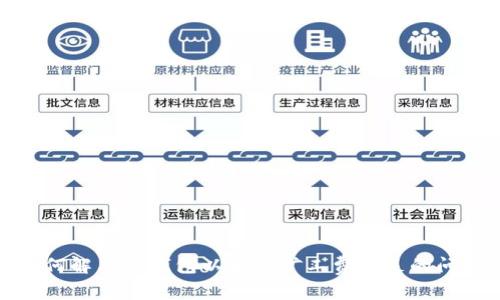 如何解决TP钱包以太坊矿工费不足的问题