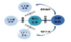如何解决TP钱包以太坊矿工