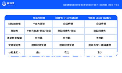 比特币提币后多久到账？全面解析提币时间因素