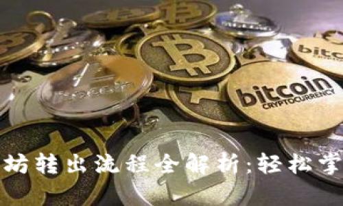 TP钱包以太坊转出流程全解析：轻松掌握转账技巧