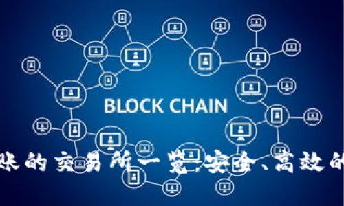 TP钱包可以转账的交易所一览：安全、高效的数字资产管理