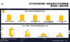 如何将资金提现至TP钱包：