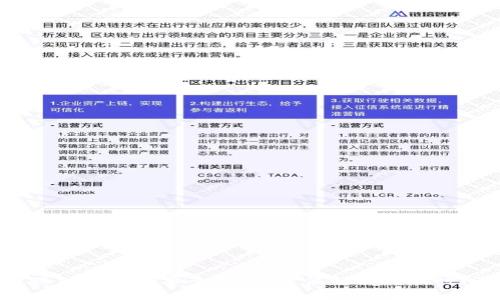 USDT提现到钱包需要多久？全方位解析转账时间与因素