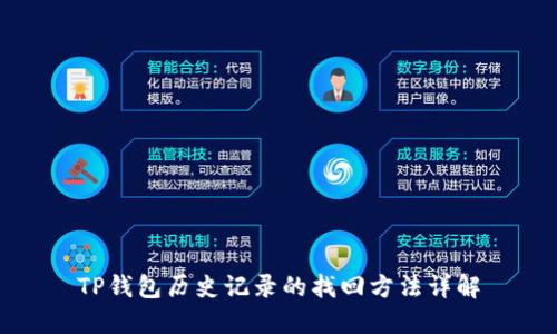 TP钱包历史记录的找回方法详解