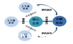 如何高效找回TP钱包的数据