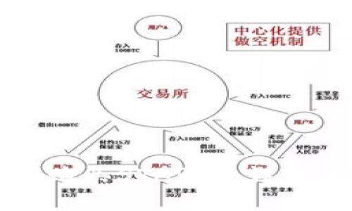 TP钱包如何购买STAR币：详细步骤与技巧