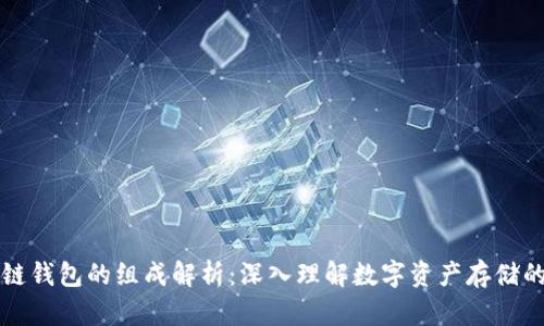 区块链钱包的组成解析：深入理解数字资产存储的核心