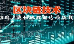 introductionLedger钱包并不是