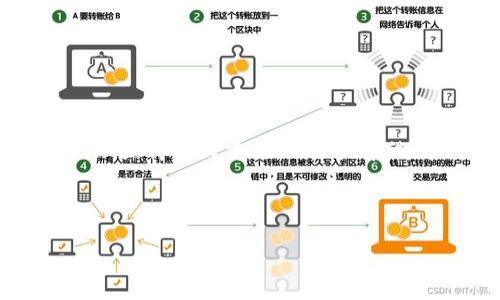 xiaotiTP钱包提币地址：如何安全高效地管理你的数字资产/xiaoti

TP钱包, 提币地址, 数字资产管理/guanjianci

什么是TP钱包？
在数字货币迅速发展的今天，TP钱包作为一种便捷的数字资产管理工具，受到了越来越多用户的青睐。TP钱包不仅支持多种数字货币的存储和管理，还提供了安全、高效的提币功能，使得用户能够随时随地管理自己的资产。作为一个初学者，了解TP钱包的基本概念和功能，是开始数字货币投资之旅的第一步。

为何选择TP钱包？
选择TP钱包的理由有很多。首先，它有着用户友好的界面，方便新手快速上手。其次，TP钱包在安全性上投入了大量的资源，采用多重加密技术确保用户资产的安全。此外，TP钱包还提供了快速的提币和交易速度，让用户在交易时不必担心时间延误的问题。这些优点使得TP钱包成为了数字货币爱好者的热门选择。

如何找到TP钱包的提币地址？
提币地址是你在TP钱包进行提币操作时必须输入的地址。找到这个地址其实非常简单。在TP钱包的界面上，通常会有“收款”或“提币”选项。选择你想要提币的数字货币后，你将能够查看和复制该币种的提币地址。在复制时请确保没有任何字符遗漏，因为一旦输入错误，可能会导致资产丢失。

提币前的准备工作
在你决定提币之前，有几个准备工作是非常必要的。首先，确保你已经明确你的目标提币地址，不要随意输入陌生的地址。安全是第一位的。此外，检查你的TP钱包余额是否足够，确保能够覆盖提币的最小数量要求，以及相关的手续费。如果你的余额没有达到提币的最低要求，将会无法完成操作。

如何提币？
提币的步骤相对简单。在TP钱包界面上选择需要提币的数字货币，输入你所复制的提币地址，然后输入你希望提取的数量。务必再次核对所有信息，确保无误后再进行提交。提交后，系统会要求你进行身份验证，以确保交易的安全性。完成这些步骤后，耐心等待提币的处理，一般情况下，提币会在几分钟到几个小时之间完成，具体情况可能因网络繁忙度而有所不同。

提币后如何追踪交易？
在提币操作完成后，用户可以通过区块链浏览器追踪交易的状态。输入你的提币地址或交易哈希值，就能获取到该笔交易的实时信息。通过这种方式，不仅可以确认资产是否已经到账，还可以对每笔交易的确认状态有清晰的了解。若发生异常情况时，及时采取措施也是非常重要的。

提高提币安全性的小技巧
在提币的过程中，安全性需始终放在首位。为了提高提币安全性，以下几个小技巧可以帮助你更好地保护资产：
ul
    li定期更换TP钱包密码，确保密码的复杂性，避免被他人猜中。/li
    li开启双重身份验证(Two-Factor Authentication)，增强账户的安全保护。/li
    li定期进行备份，将助记词和私钥保存在安全的地方。切勿将其随意存储在不安全的地方。/li
    li保持钱包软件的更新，及时安装安全补丁，防止潜在的漏洞被利用。/li
/ul

总结与展望
通过对TP钱包提币地址的了解和安全提币的方法介绍，相信用户对数字资产的管理有了更深入的认识。在未来，数字货币将继续走入更多人的生活中，而安全的资产管理显得尤为重要。无论是在选择钱包还是进行提币操作时，用户们都应该保持警惕，确保自己的资产安全。

希望在这条数字货币的旅程中，指南能为你提供帮助。愿你在未来的投资中，能够享受到丰厚的回报，获取更多的知识和经验！ 

通过以上的介绍，我们可以清楚地看到TP钱包的价值，以及在使用过程中需要注意的事项。若想深入了解数字资产管理，欢迎继续关注相关内容或进行更多探索。