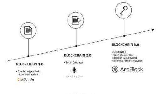 如何下载安装最新版本的华为钱包APP：详细步骤与注意事项