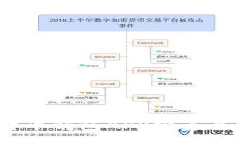 国外比特币钱包APP推荐与使用指南