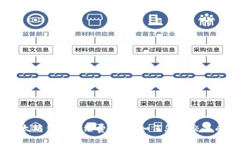 以太坊钱包手续费详解：如何您的交易成本