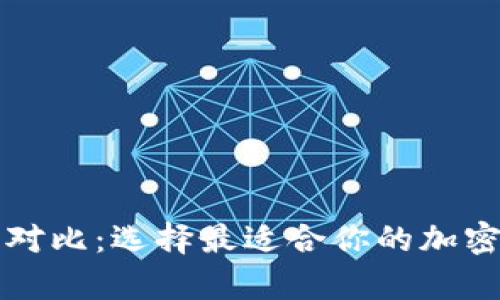 比特币钱包大对比：选择最适合你的加密货币存储方案