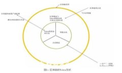 比特币钱包助记词示例及