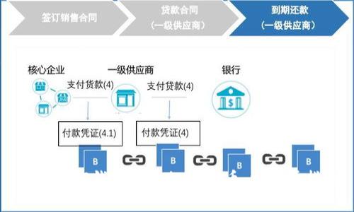 如何在TP钱包中添加Doge币：一步步指南
