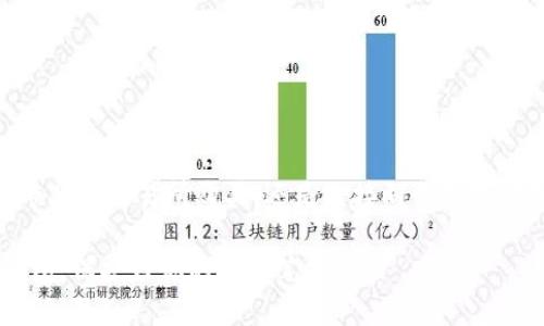  比特币钱包最便宜购买地点详解：省钱攻略与选择指南 / 

 guanjianci 比特币钱包, 便宜购买, 加密货币 /guanjianci 

引言
在加密货币的世界中，比特币无疑是最受欢迎的一种。在投资比特币的过程中，选择一个可靠且便宜的钱包显得尤为重要。许多投资者在寻找比特币钱包时，常常会面临一个问题：哪里可以买到便宜的比特币钱包？本文将深入探讨购买比特币钱包的策略，帮助你更有效地管理和保护你的资产。

比特币钱包的类型
在决定购买比特币钱包之前，首先需要了解不同类型的钱包。比特币钱包大致可以分为以下几种：
ul
    listrong软件钱包：/strong这类钱包可以在电脑或手机上下载使用，使用非常方便，适合日常交易。/li
    listrong硬件钱包：/strong相对更加安全，通常以USB设备的形式存在，非常适合长期存放比特币。/li
    listrong纸质钱包：/strong这是一种物理形式的钱包，用户将私钥打印在纸上，安全性高，但易于遗失。/li
/ul

选择钱包时的考虑因素
选择比特币钱包时，有几个关键因素需要考虑：
ul
    listrong安全性：/strong这是钱包选择中最重要的因素之一。确保选择知名品牌的产品，并查看用户反馈。/li
    listrong易用性：/strong钱包的界面是否友好，操作是否简单，会直接影响你的使用体验。/li
    listrong支持的币种：/strong有些钱包只支持比特币，而有些则支持多种加密货币。如果你有其他数字资产，选择一个多币种钱包会更方便。/li
    listrong手续费：/strong在交易比特币时，部分钱包会收取手续费，选择费用较低的钱包可以在长时间内节省开支。/li
/ul

便宜的比特币钱包购买渠道
那么，究竟哪里可以购买便宜的比特币钱包呢？以下是几个推荐的渠道：

h41. 在线加密货币交易所/h4
许多主要的在线加密货币交易所提供钱包服务。像Coinbase、Binance和Kraken等平台，不仅支持买入比特币，还可以直接在平台上创建钱包。由于这些交易所通常会频繁推出促销活动，用户可以利用这些机会以较低的成本获取钱包。

h42. 专业钱包制造商/h4
直接向硬件钱包制造商购买也是一个不错的选择。知名品牌例如Ledger和Trezor，提供高安全性的硬件钱包，其官网上时常会有折扣活动。此外，关注这些品牌的社交媒体和订阅邮件，可以及时获取优惠信息。

h43. 论坛和社区推荐/h4
在加密货币的社区中，有许多人分享关于钱包购买的经验。你可以在Reddit、Bitcointalk等论坛上寻找相关的购买建议。有时，用户会推荐一些销量较低但性价比高的品牌。

比特币钱包的使用技巧
拥有了一个便宜的钱包后，如何正确使用也是至关重要的。以下几点小技巧将帮助你更安全地使用比特币钱包：
ul
    listrong定期更新软件：/strong如果你使用的是软件钱包，务必保持其最新版本，以确保安全性。/li
    listrong备份私钥：/strong将你的私钥备份在安全的地方，避免因为丢失而无法恢复资产。/li
    listrong启用双重认证：/strong如果使用的是在线钱包，务必开启双重身份验证增强安全性。/li
/ul

总结
选择一个便宜的比特币钱包并不意味着妥协于安全和功能，了解不同类型的钱包和购买渠道可以帮助你做出更好的选择。无论是从专业的交易所购买，还是直接向制造商购入，关键在于评估自己的需求和预算。维护和管理好你的比特币钱包同样重要，定期更新、备份私钥等方式将确保你的资产安全无忧。

在这个快节奏的数字时代，做好投资决策对每个人来说都是一项技术活和艺术。愿你在比特币的旅程中收获满满，找到最适合你的钱包，保护好你的每一笔投资。