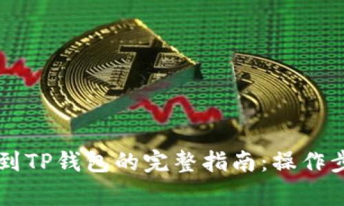ZT交易所提现到TP钱包的完整指南：操作步骤与注意事项