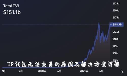 TP钱包无法交易的原因及解决方案详解