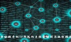 币安提币到TP钱包的手续费