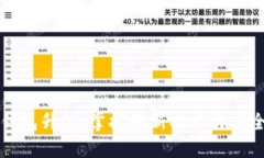 以太坊钱包升级：掌握最