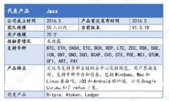 火币钱包中USDT导入指南：
