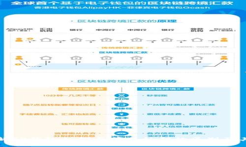 深入了解TP钱包私钥与明文私钥的区别及其重要性