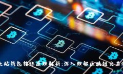 以太坊钱包转账原理解析