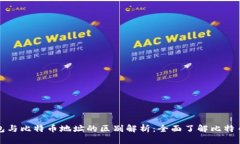 比特币钱包与比特币地址